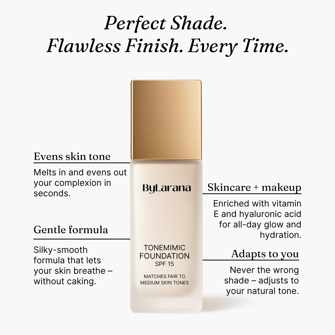 ToneMimic - Foundation