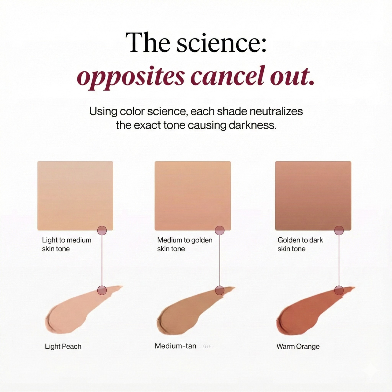 CC undereye corrector